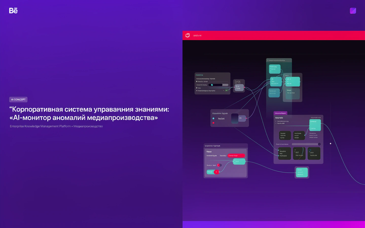 Презентационная концепция интерфейса проекта «Корпоративная система управления знаниями: «AI-монитор аномалий медиапроизводства»»