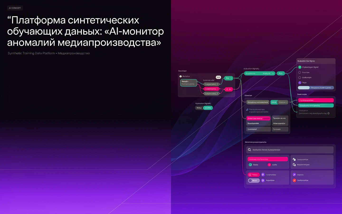 Презентационная концепция интерфейса проекта «Платформа синтетических обучающих данных: «AI-монитор аномалий медиапроизводства»»