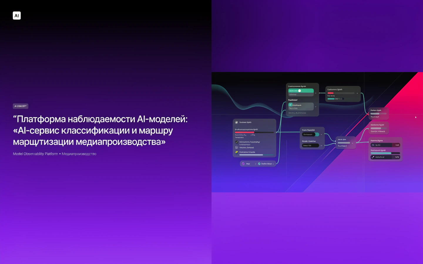 Презентационная концепция интерфейса проекта «Платформа наблюдаемости AI-моделей: «AI-сервис классификации и маршрутизации медиапроизводства»»