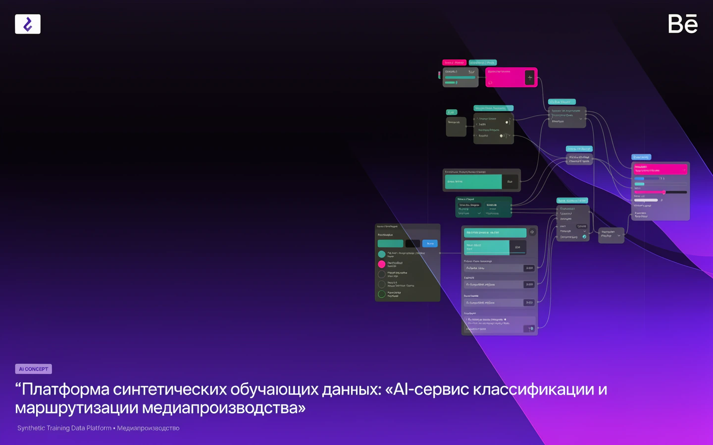 Презентационная концепция интерфейса проекта «Платформа синтетических обучающих данных: «AI-сервис классификации и маршрутизации медиапроизводства»»