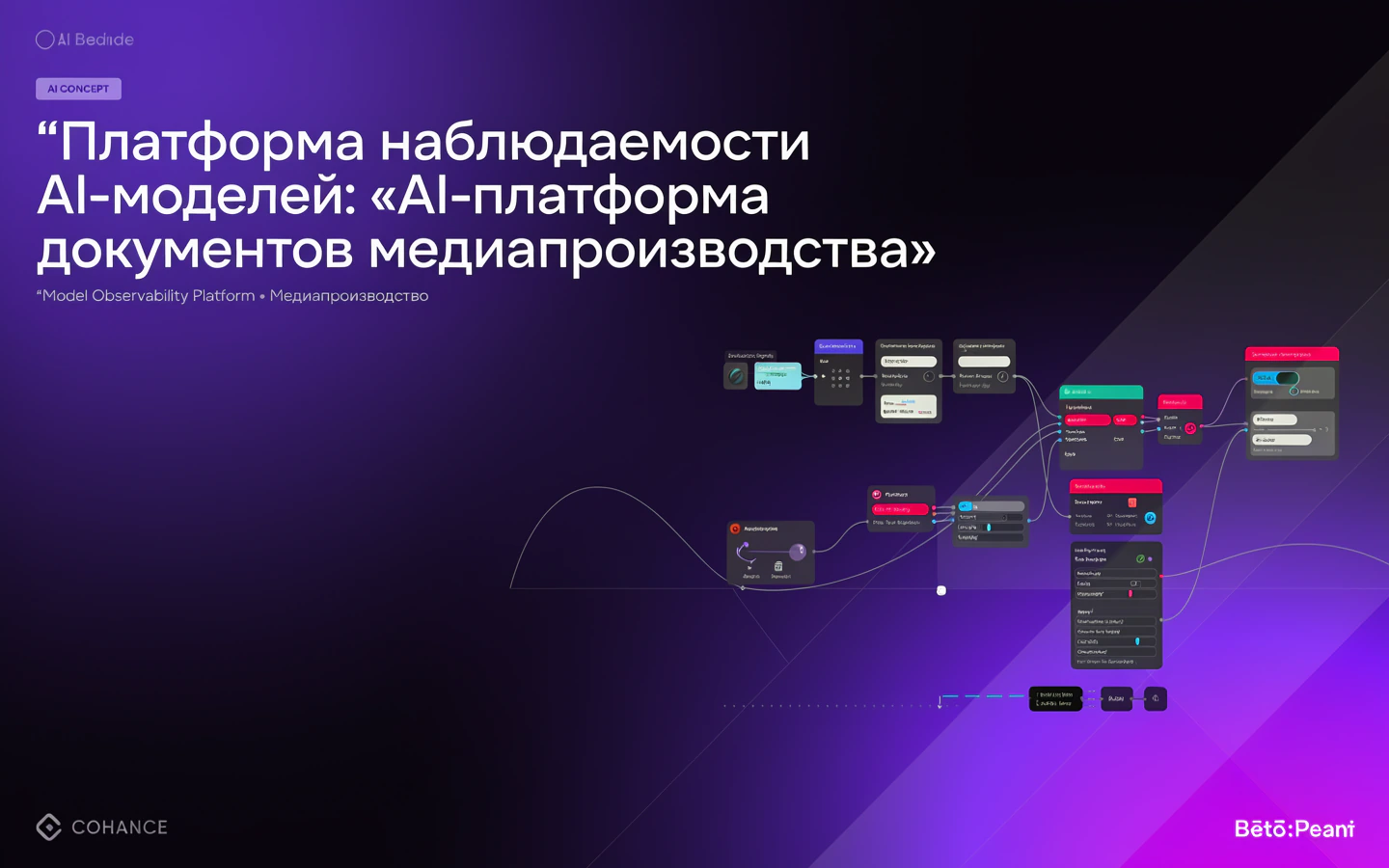 Презентационная концепция интерфейса проекта «Платформа наблюдаемости AI-моделей: «AI-платформа документов медиапроизводства»»