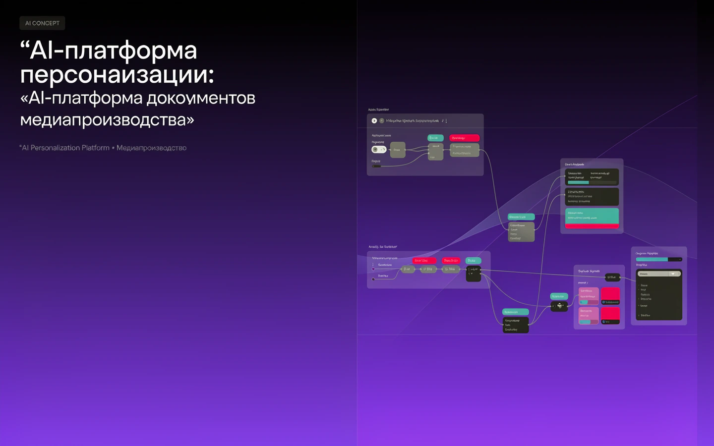 Презентационная концепция интерфейса проекта «AI-платформа персонализации: «AI-платформа документов медиапроизводства»»