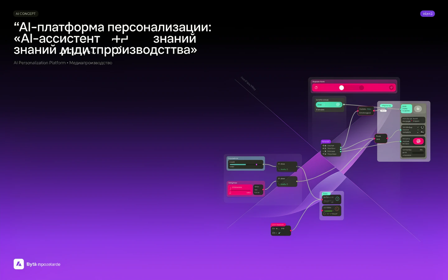 Презентационная концепция интерфейса проекта «AI-платформа персонализации: «AI-ассистент знаний медиапроизводства»»