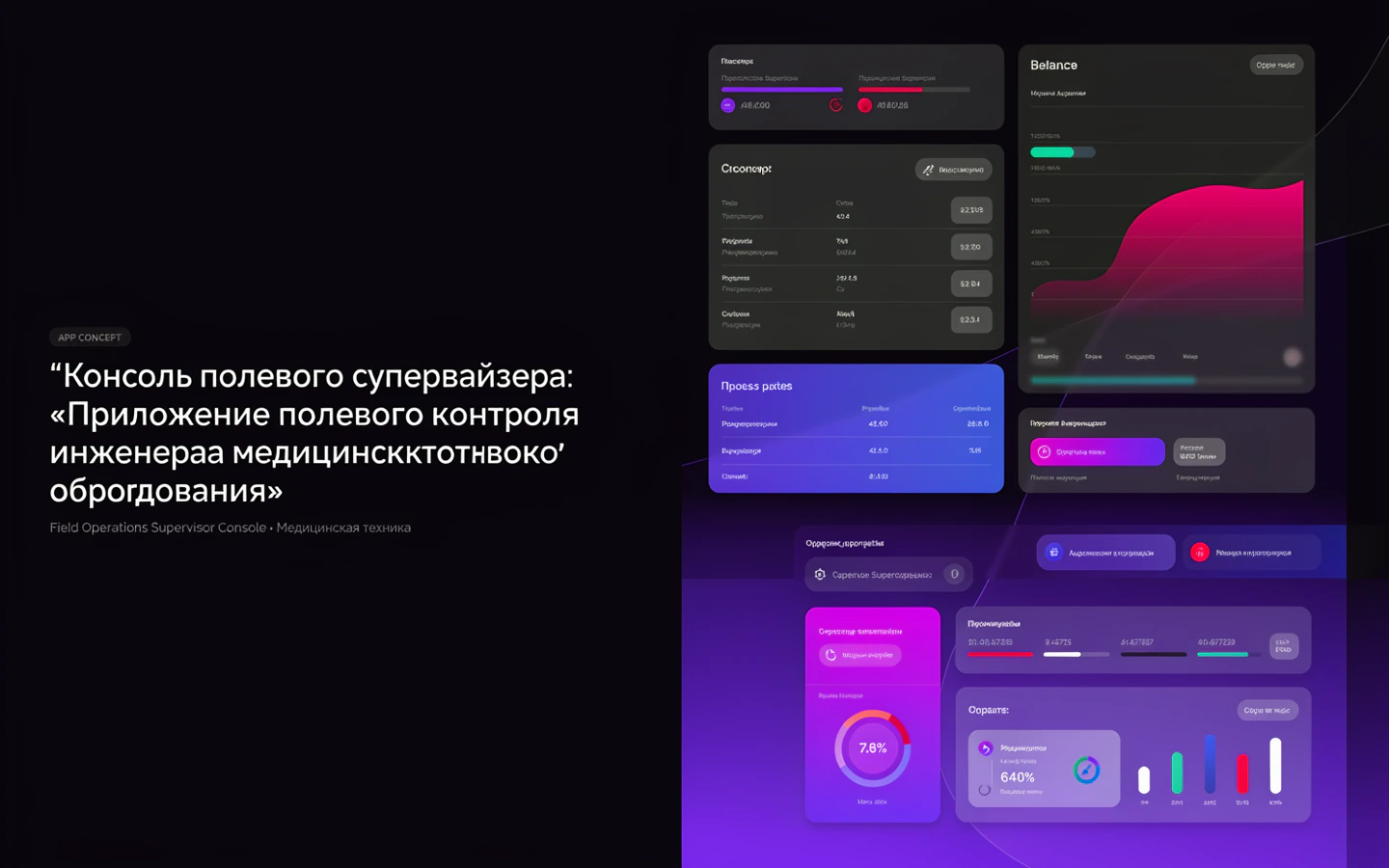 Презентационная концепция интерфейса проекта «Консоль полевого супервайзера: «Приложение полевого контроля инженера медицинского оборудования»»