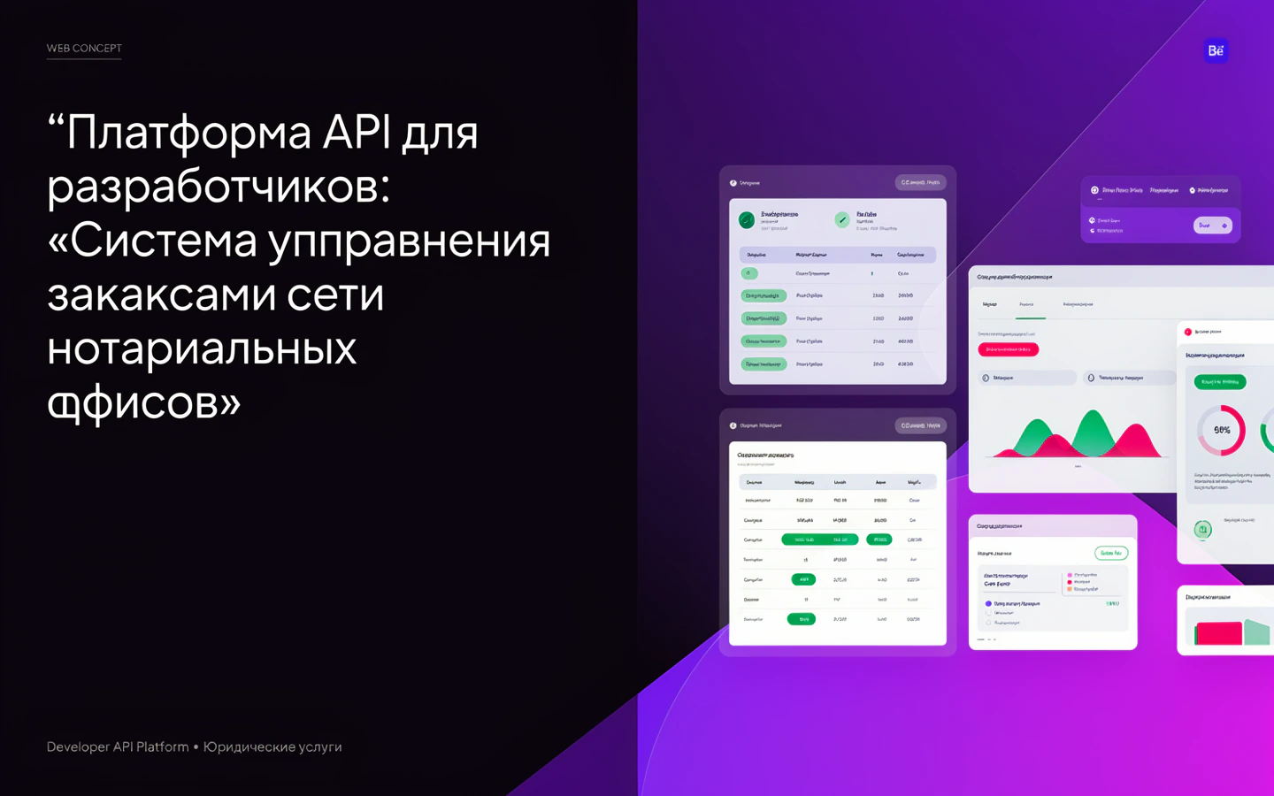 Презентационная концепция интерфейса проекта «Платформа API для разработчиков: «Система управления заказами сети нотариальных офисов»»