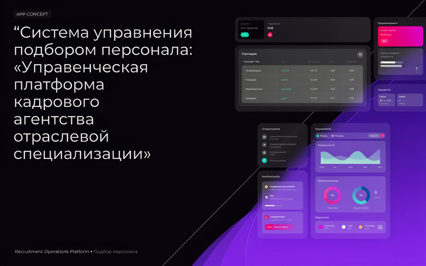 Презентационная концепция интерфейса проекта «Система управления подбором персонала: «Управленческая платформа кадрового агентства отраслевой специализации»»