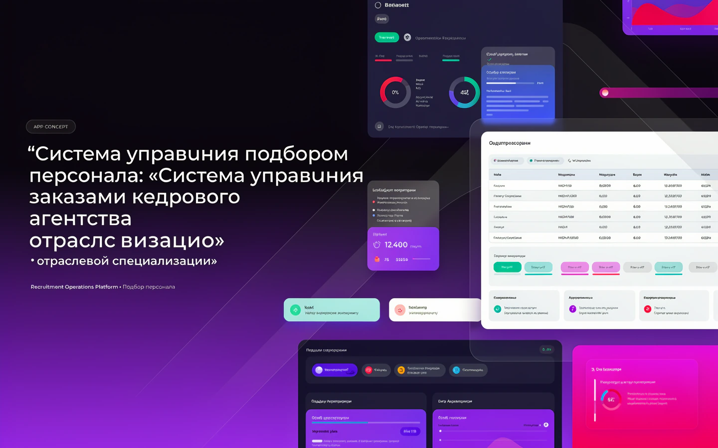Презентационная концепция интерфейса проекта «Система управления подбором персонала: «Система управления заказами кадрового агентства отраслевой специализации»»