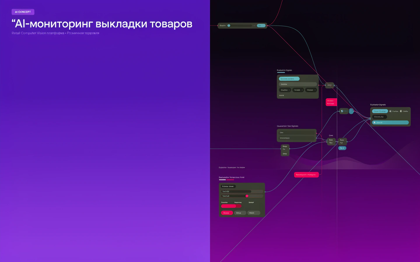 Презентационная концепция интерфейса проекта «AI-мониторинг выкладки товаров»