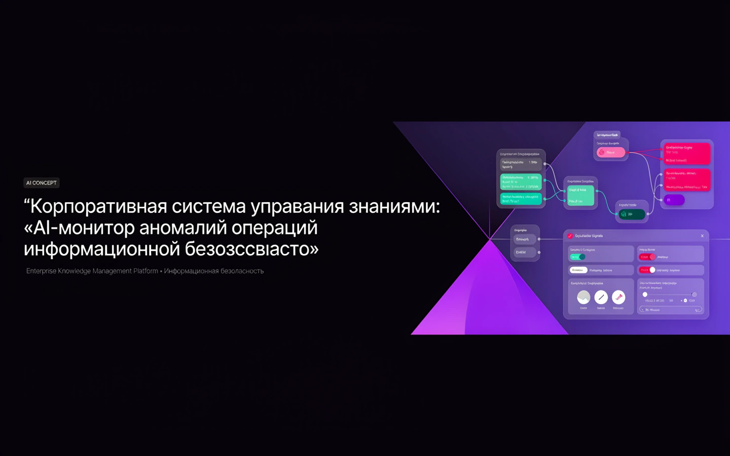 Презентационная концепция интерфейса проекта «Корпоративная система управления знаниями: «AI-монитор аномалий операций информационной безопасности»»