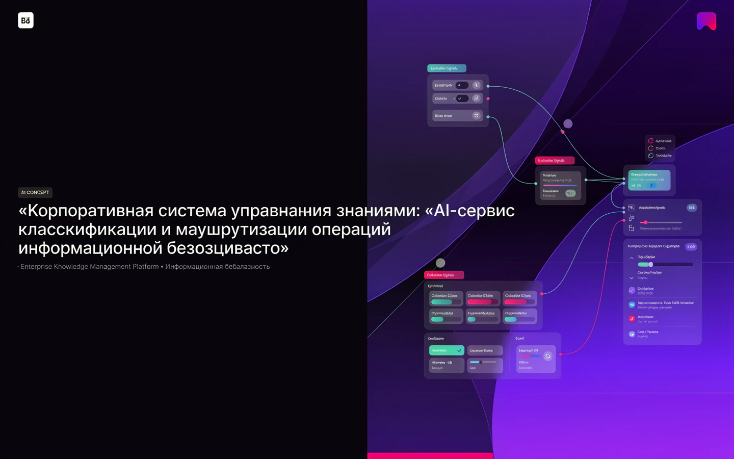 Презентационная концепция интерфейса проекта «Корпоративная система управления знаниями: «AI-сервис классификации и маршрутизации операций информационной безопасности»»