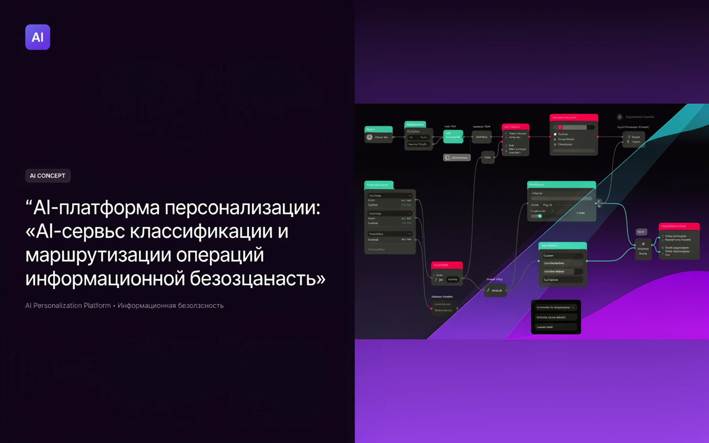 Презентационная концепция интерфейса проекта «AI-платформа персонализации: «AI-сервис классификации и маршрутизации операций информационной безопасности»»