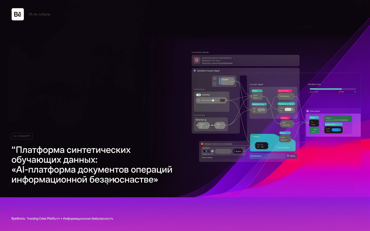 Презентационная концепция интерфейса проекта «Платформа синтетических обучающих данных: «AI-платформа документов операций информационной безопасности»»