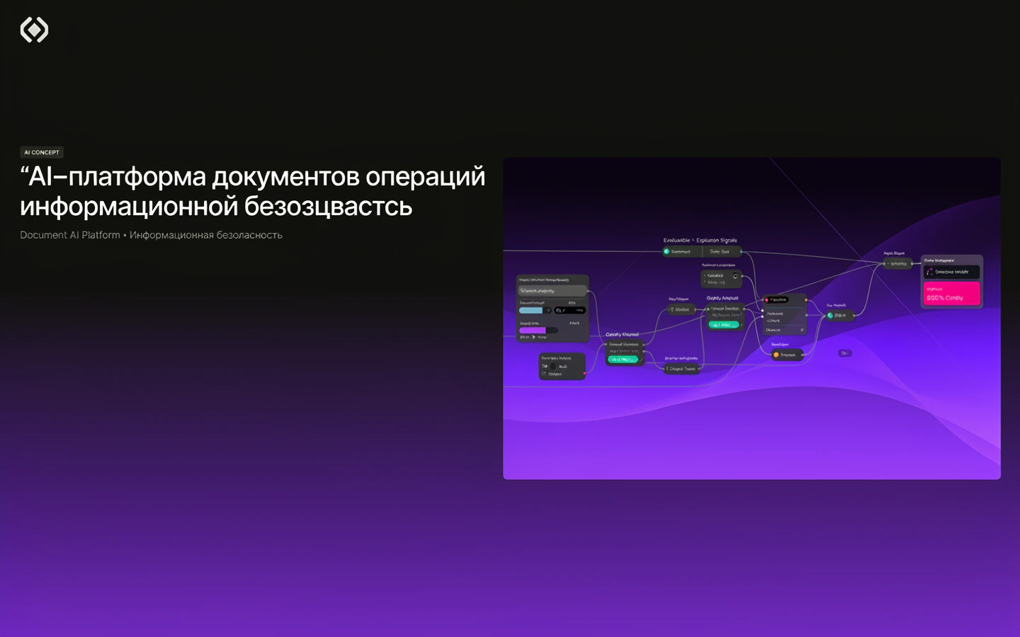 Презентационная концепция интерфейса проекта «AI-платформа документов операций информационной безопасности»