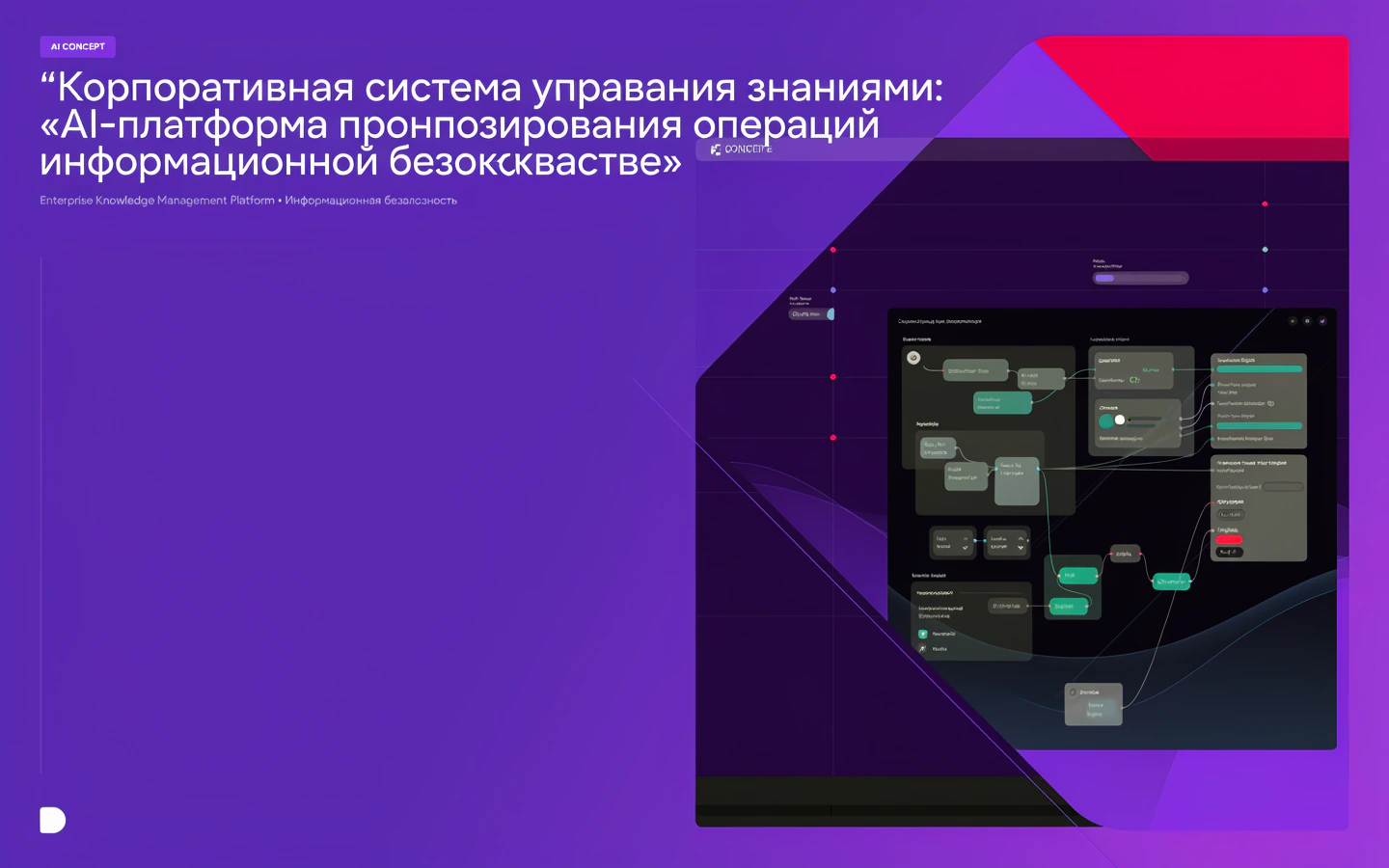 Презентационная концепция интерфейса проекта «Корпоративная система управления знаниями: «AI-платформа прогнозирования операций информационной безопасности»»