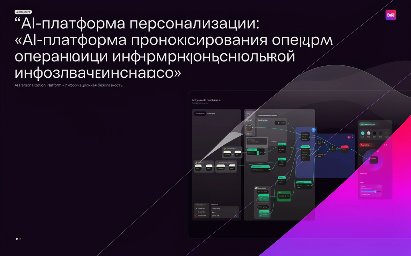 Презентационная концепция интерфейса проекта «AI-платформа персонализации: «AI-платформа прогнозирования операций информационной безопасности»»