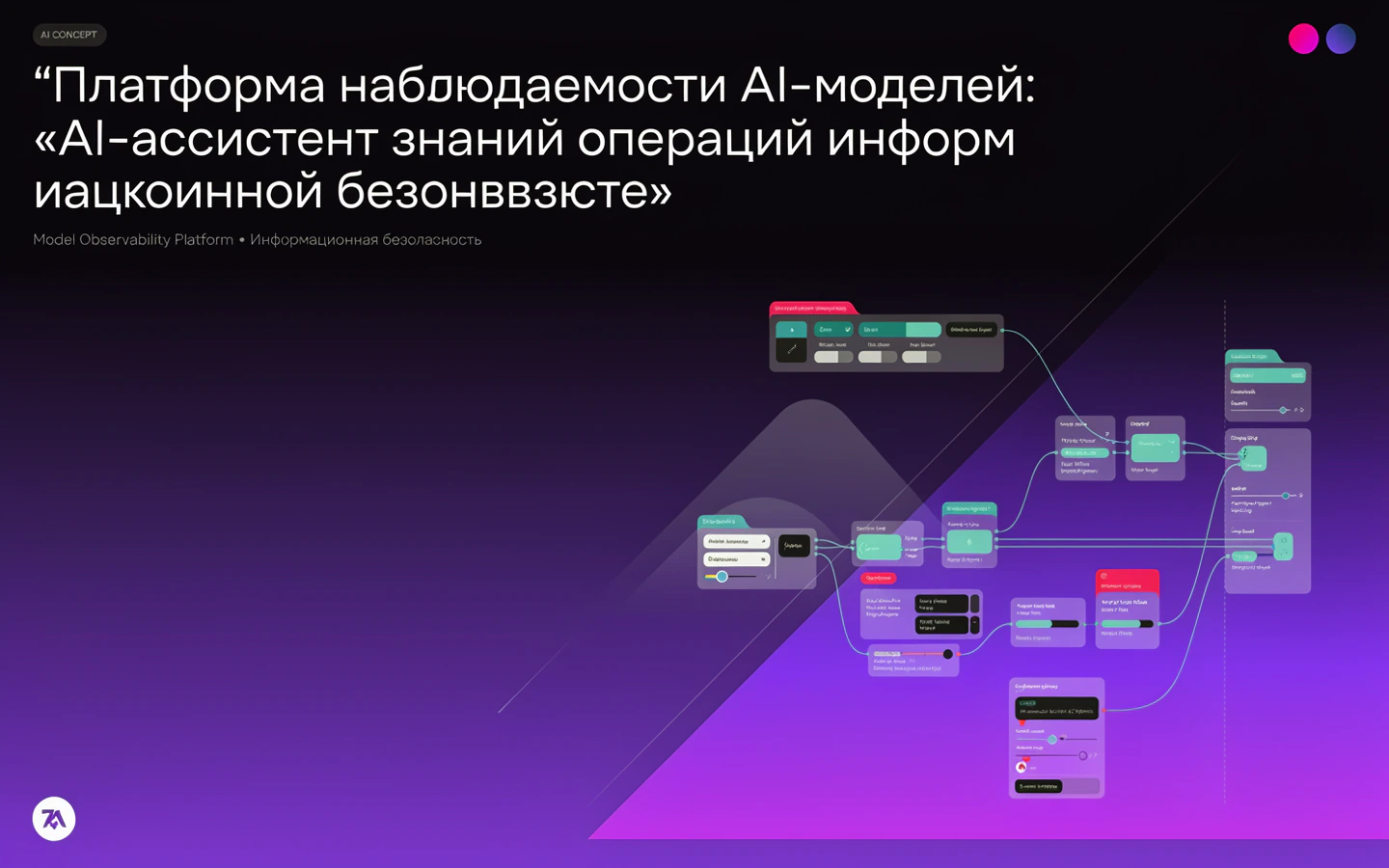Презентационная концепция интерфейса проекта «Платформа наблюдаемости AI-моделей: «AI-ассистент знаний операций информационной безопасности»»