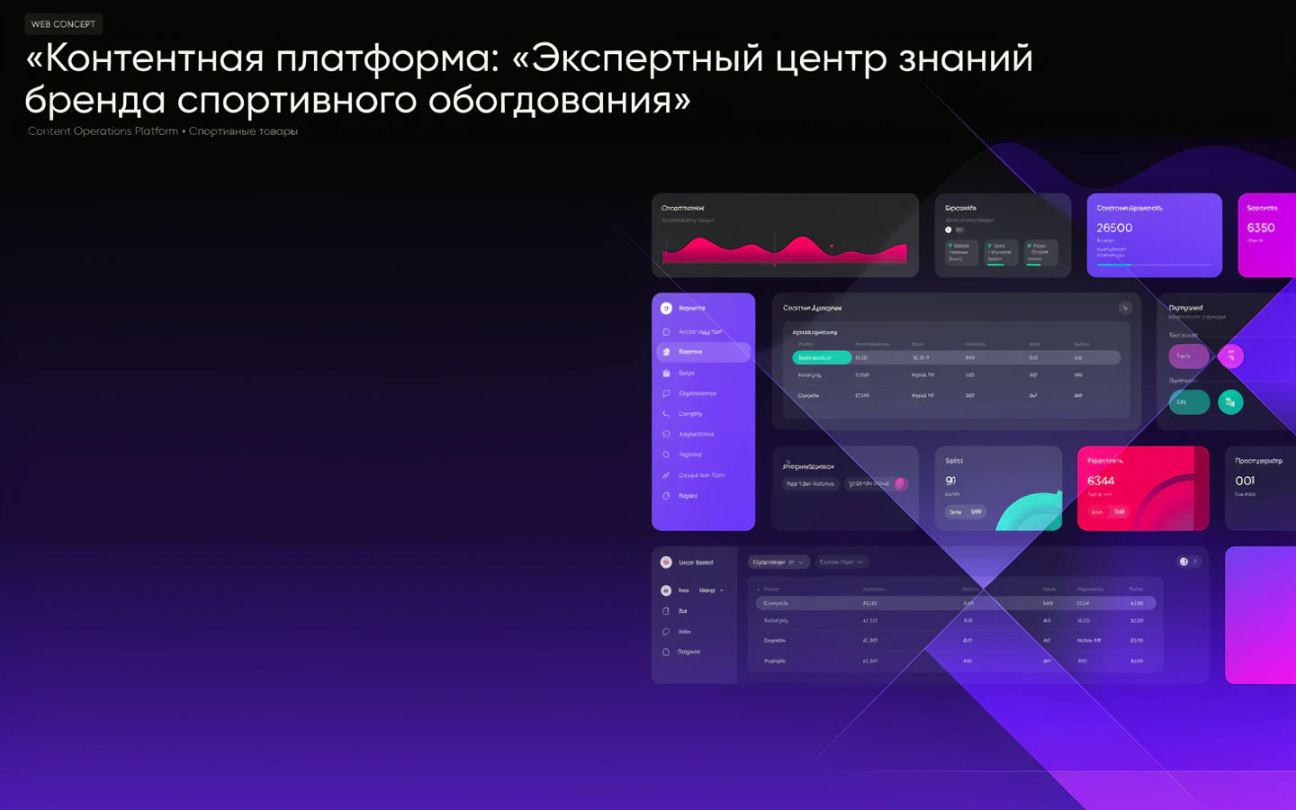 Презентационная концепция интерфейса проекта «Контентная платформа: «Экспертный центр знаний бренда спортивного оборудования»»