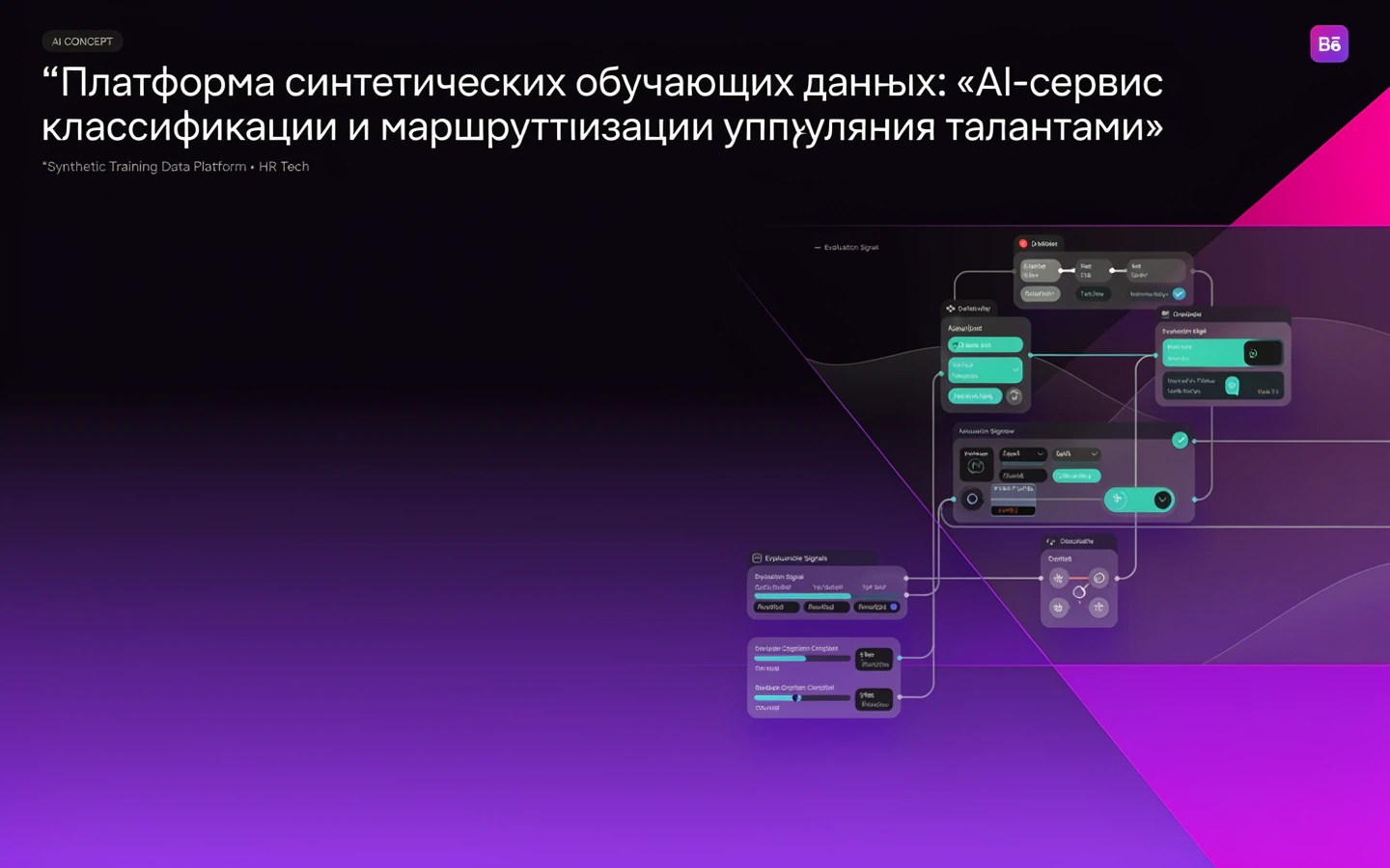 Презентационная концепция интерфейса проекта «Платформа синтетических обучающих данных: «AI-сервис классификации и маршрутизации управления талантами»»