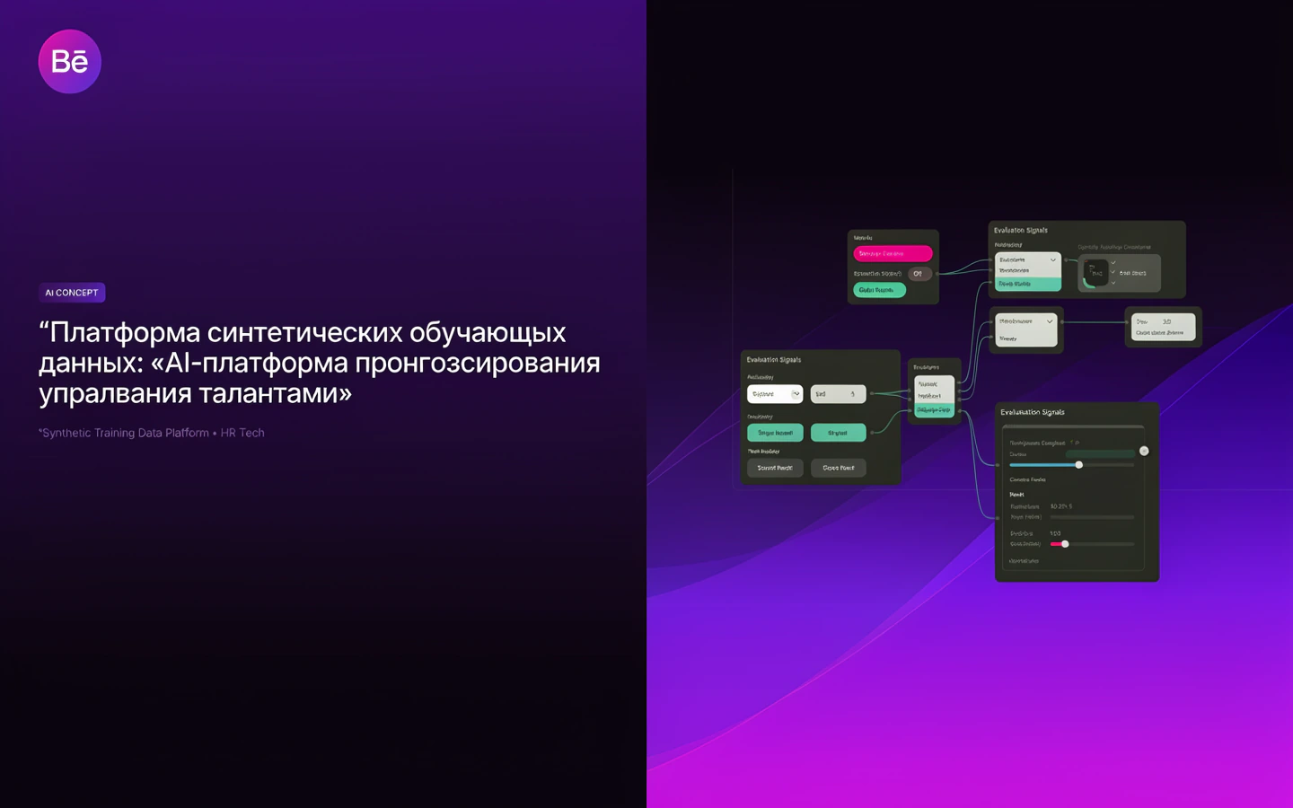Презентационная концепция интерфейса проекта «Платформа синтетических обучающих данных: «AI-платформа прогнозирования управления талантами»»
