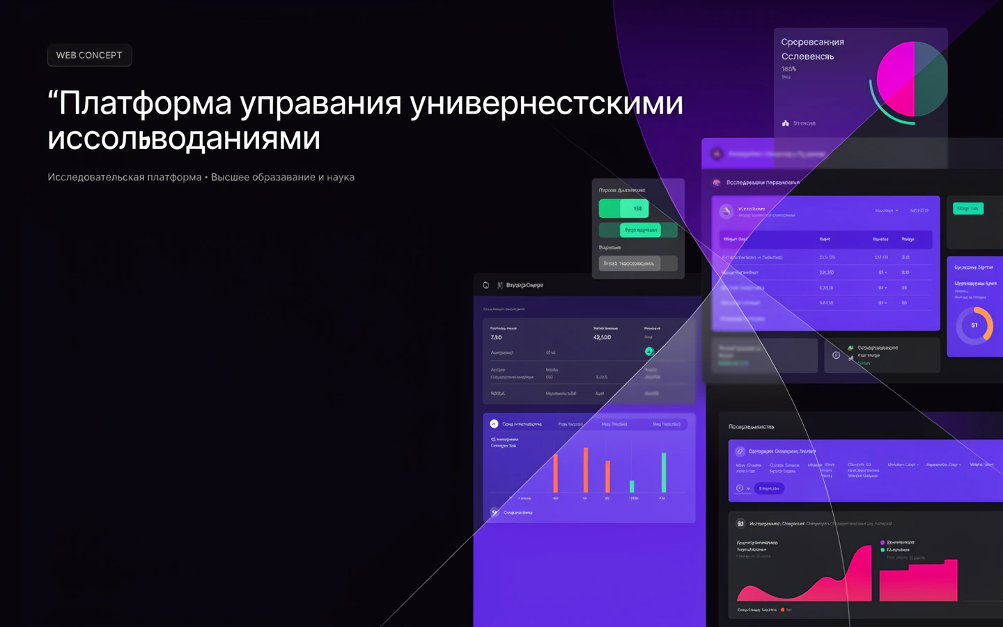 Презентационная концепция интерфейса проекта «Платформа управления университетскими исследованиями»