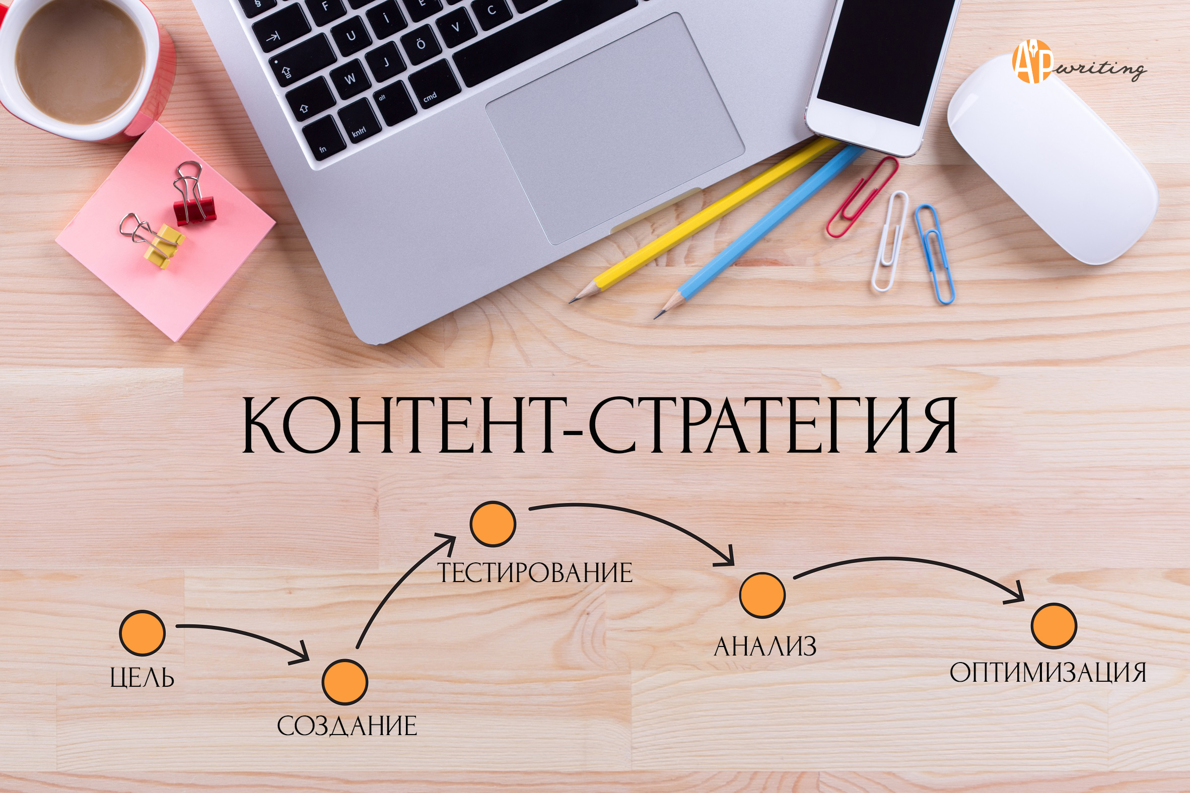 Гостевой контент как метод продвижения сайта
