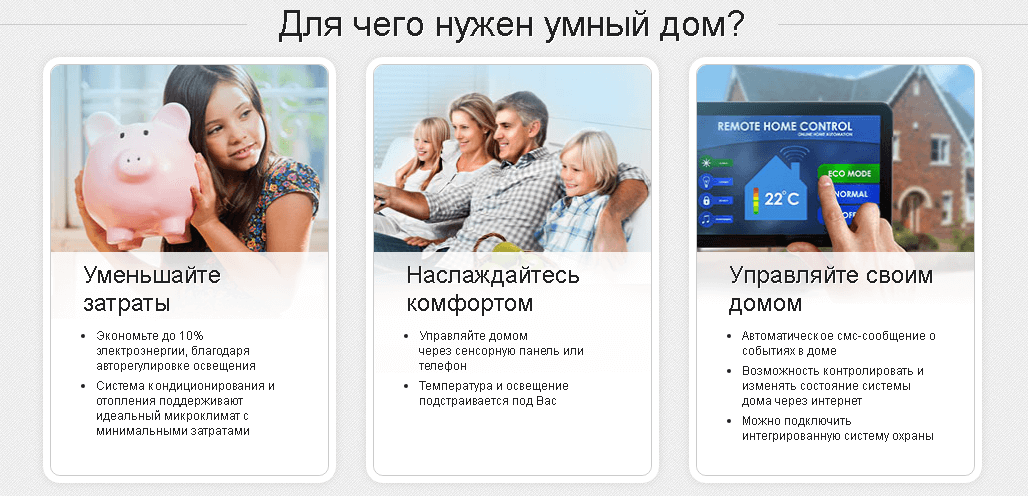 компоненты системы «Умный дом»