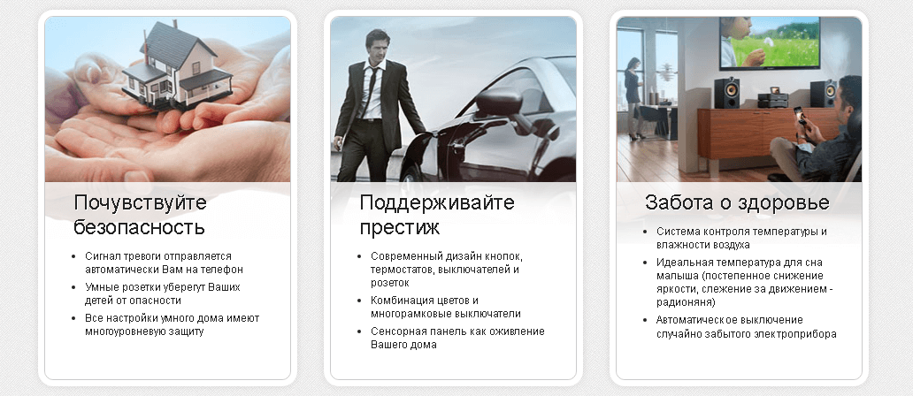 компоненты системы «Умный дом»