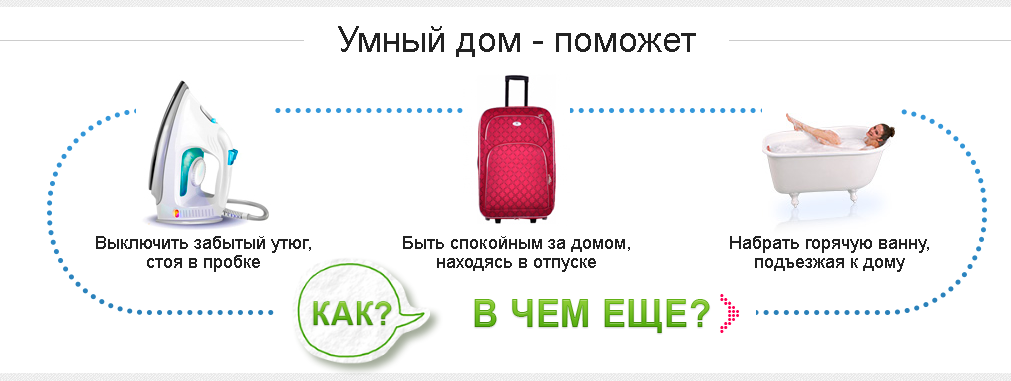 функции умного дома