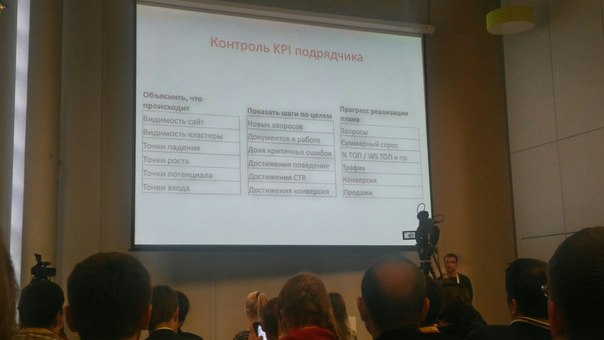 4 мастер-класса