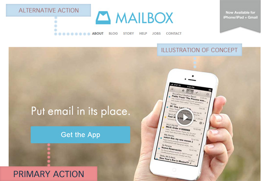 Mailbox Mailbox